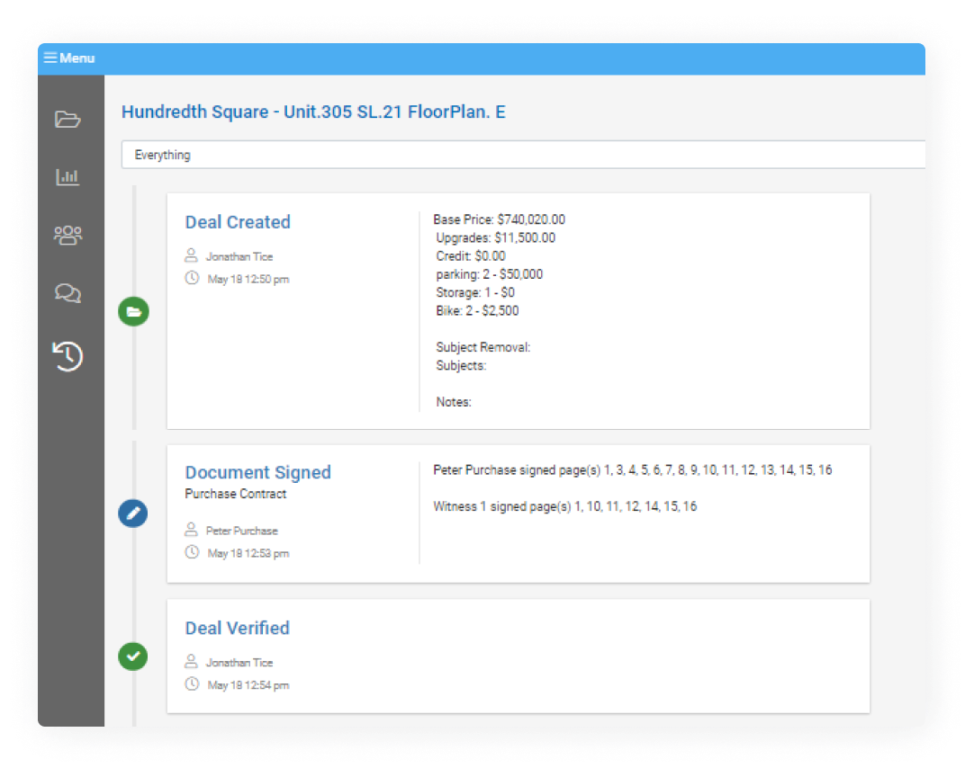 How to organize (and centralize) your sales data with Avesdo