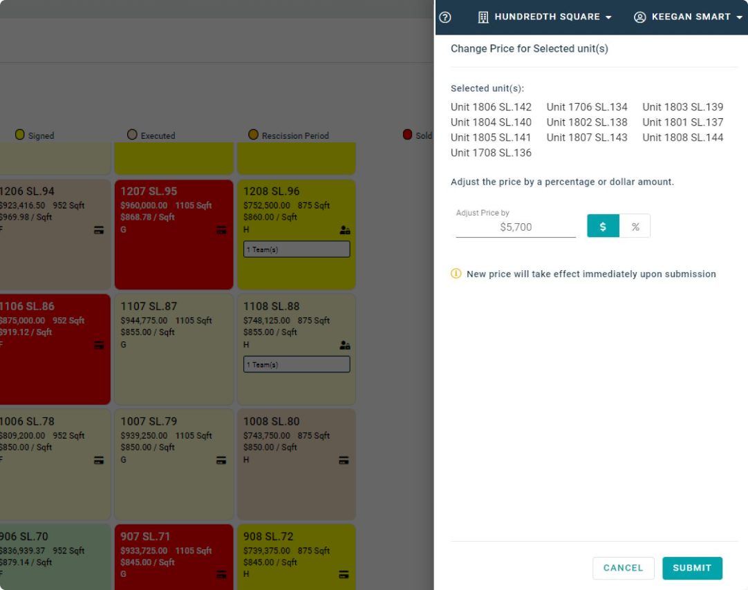 Inventory Heat Map