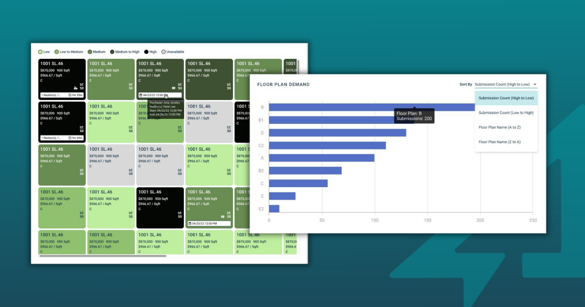 Optimize your demand with Heatmaps