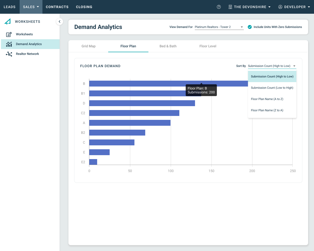 Demand Analytics – Floor Plan Demand